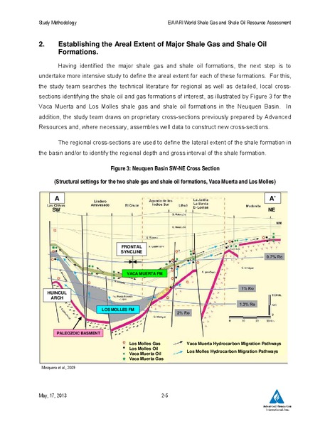 UPDATE – EIA – slide 52