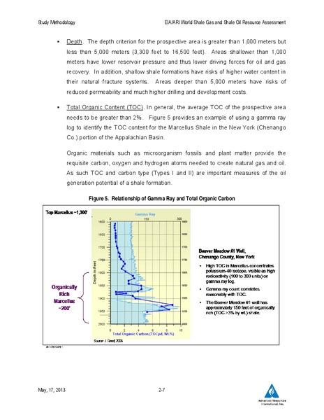 UPDATE – EIA – slide 54