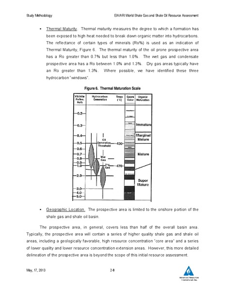 UPDATE – EIA – slide 55