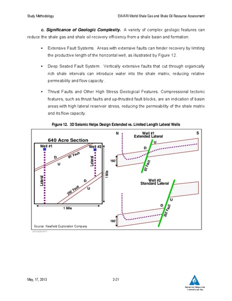 UPDATE – EIA – slide 68