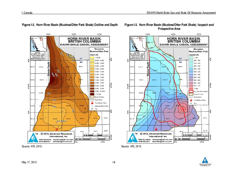 UPDATE – EIA – slide 80