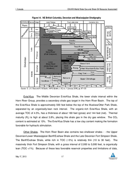 UPDATE – EIA – slide 81