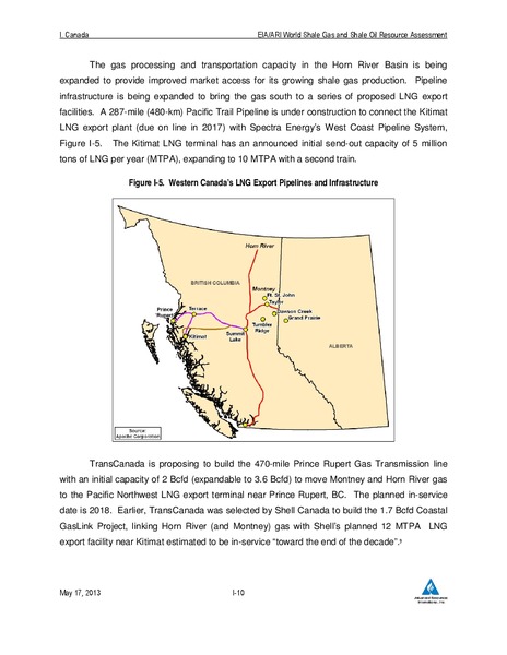 UPDATE – EIA – slide 84