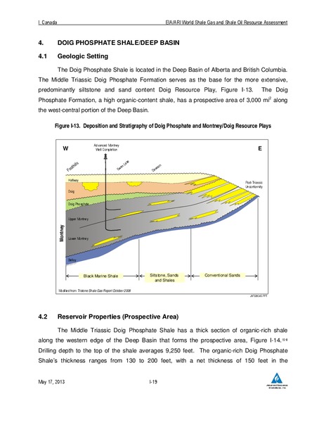 UPDATE – EIA – slide 93