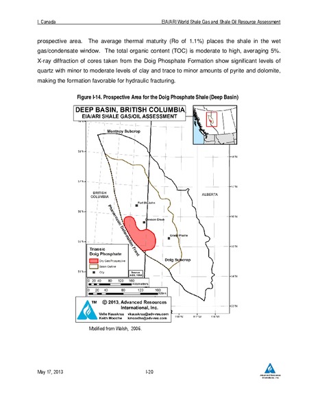 UPDATE – EIA – slide 94
