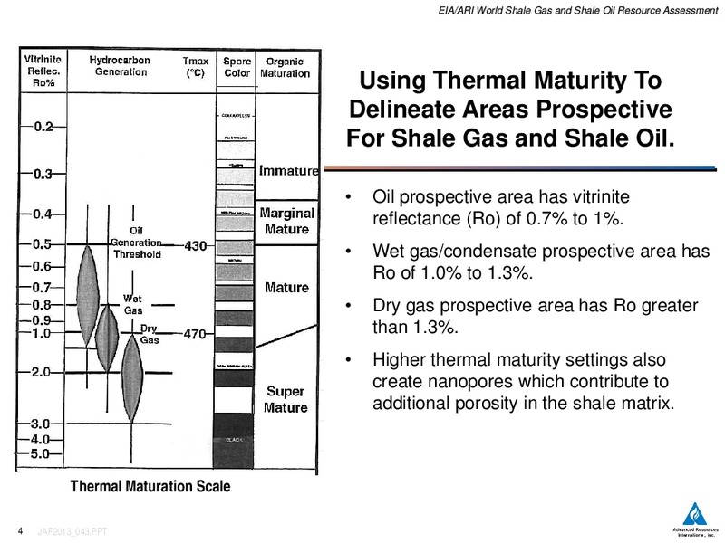 WORLD SHALE GAS AND SHALE OIL RESOURCE ASSESSMENT – EIA – slide 5