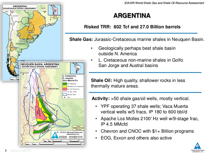 WORLD SHALE GAS AND SHALE OIL RESOURCE ASSESSMENT – EIA – slide 11