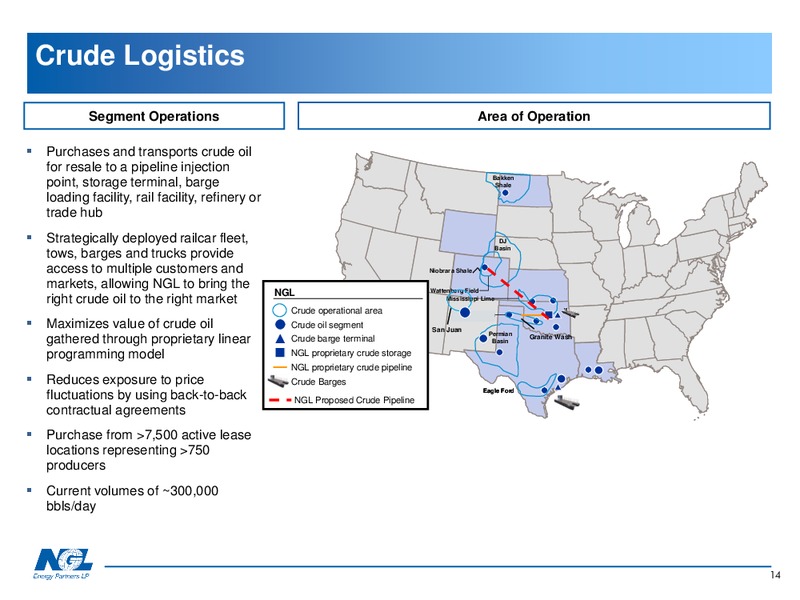 JANUARY 2015 UBS ONE ON ONE MLP CONFERENCE – Energy Partners Ltd. – slide 13