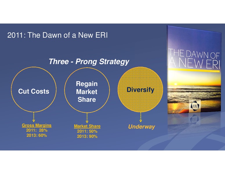 INVESTOR DAY – Energy Recovery – slide 7