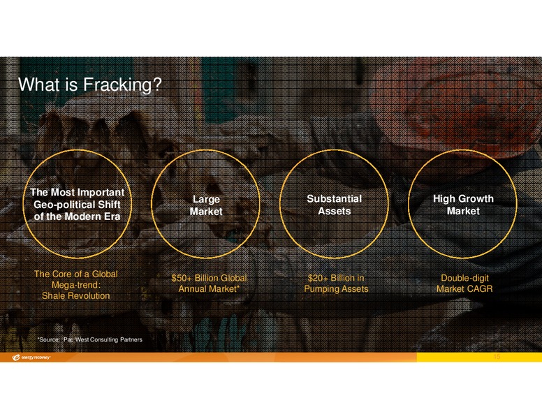 INVESTOR DAY – Energy Recovery – slide 14