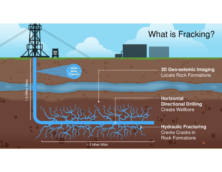 INVESTOR DAY – Energy Recovery – slide 15