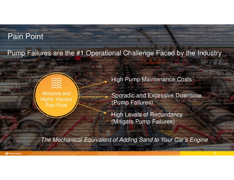 INVESTOR DAY – Energy Recovery – slide 17