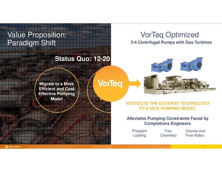 INVESTOR DAY – Energy Recovery – slide 29
