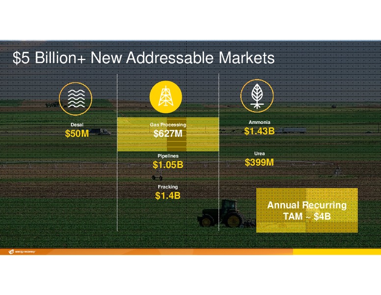 INVESTOR DAY – Energy Recovery – slide 39