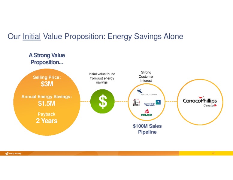 INVESTOR DAY – Energy Recovery – slide 45