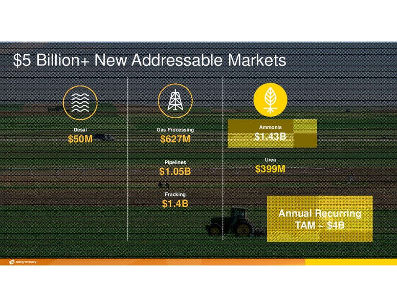 INVESTOR DAY – Energy Recovery – slide 63