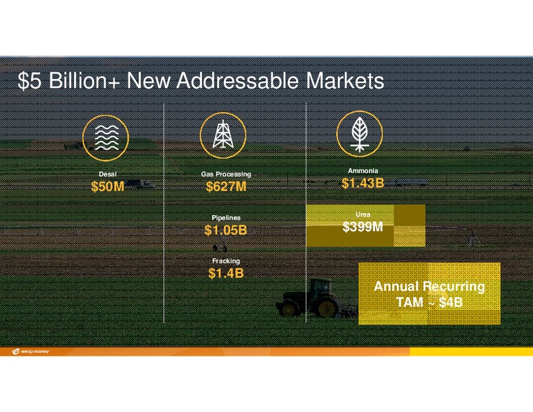 INVESTOR DAY – Energy Recovery – slide 72