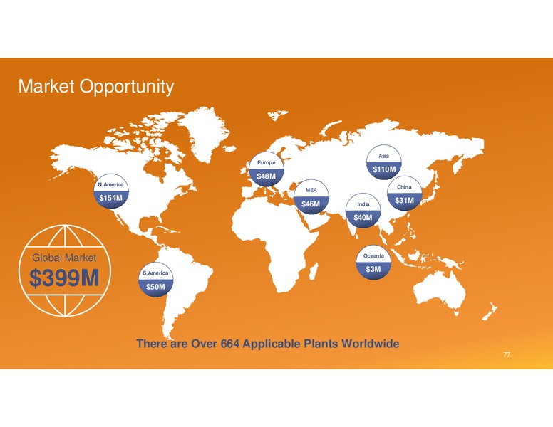 INVESTOR DAY – Energy Recovery – slide 76