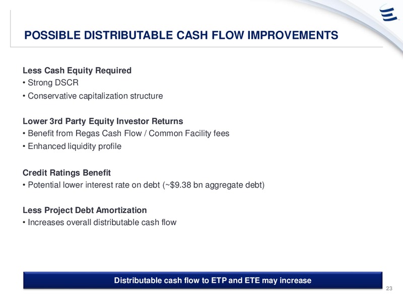 ANALYST DAY PRESENTATION – Energy Transfer – slide 22