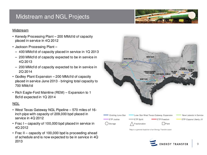 Credit Suisse MLP and Energy Logistics Conference – Energy Transfer – slide 8