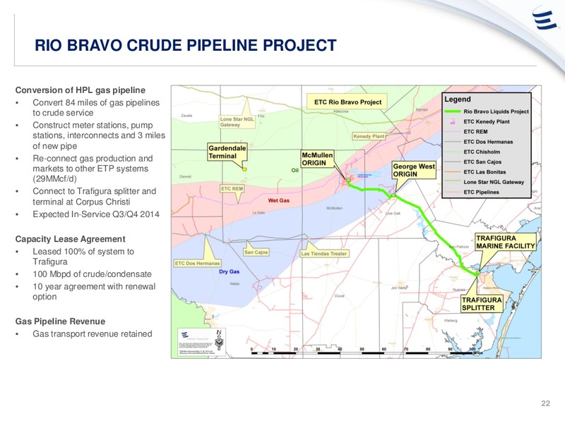 ANALYST DAY PRESENTATION – Energy Transfer – slide 21