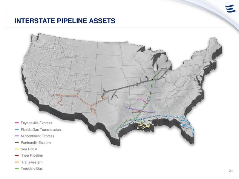 ANALYST DAY PRESENTATION – Energy Transfer – slide 23