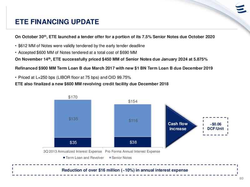 ANALYST DAY PRESENTATION – Energy Transfer – slide 79