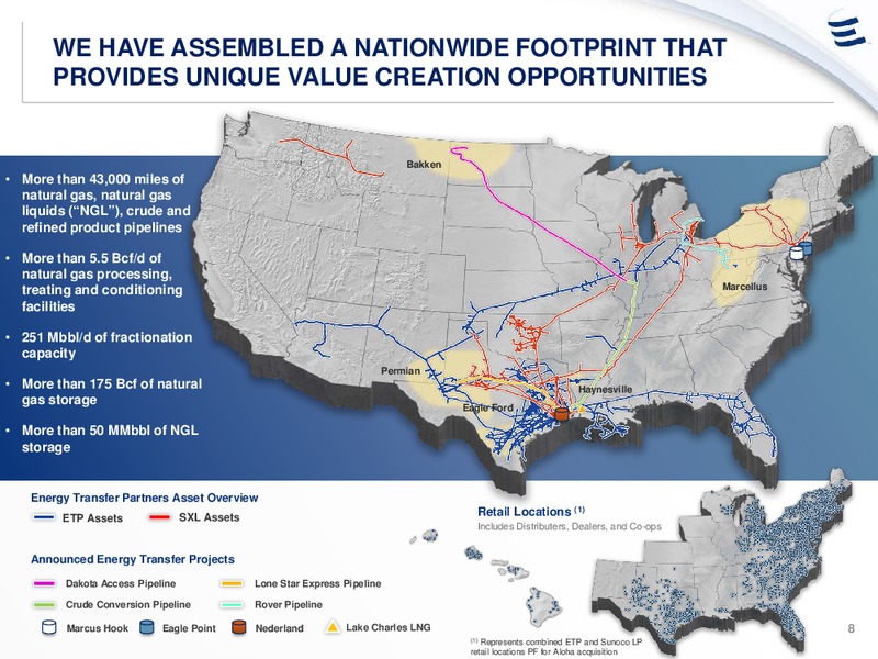 ANALYST DAY PRESENTATION – Energy Transfer – slide 7