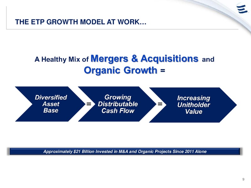 ANALYST DAY PRESENTATION – Energy Transfer – slide 8