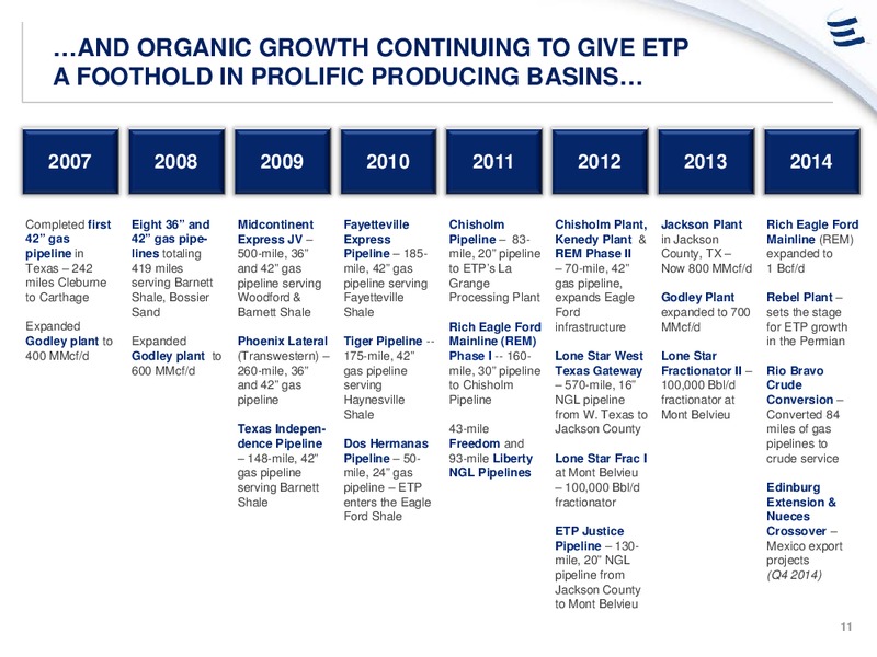 ANALYST DAY PRESENTATION – Energy Transfer – slide 10