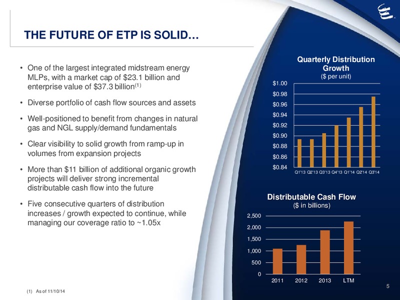 NOVEMBER 2014 INVESTOR PRESENTATION – Energy Transfer – slide 4