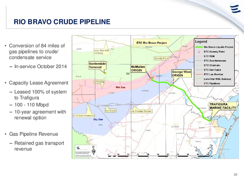 NOVEMBER 2014 INVESTOR PRESENTATION – Energy Transfer – slide 34