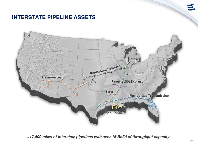 NOVEMBER 2014 INVESTOR PRESENTATION – Energy Transfer – slide 36