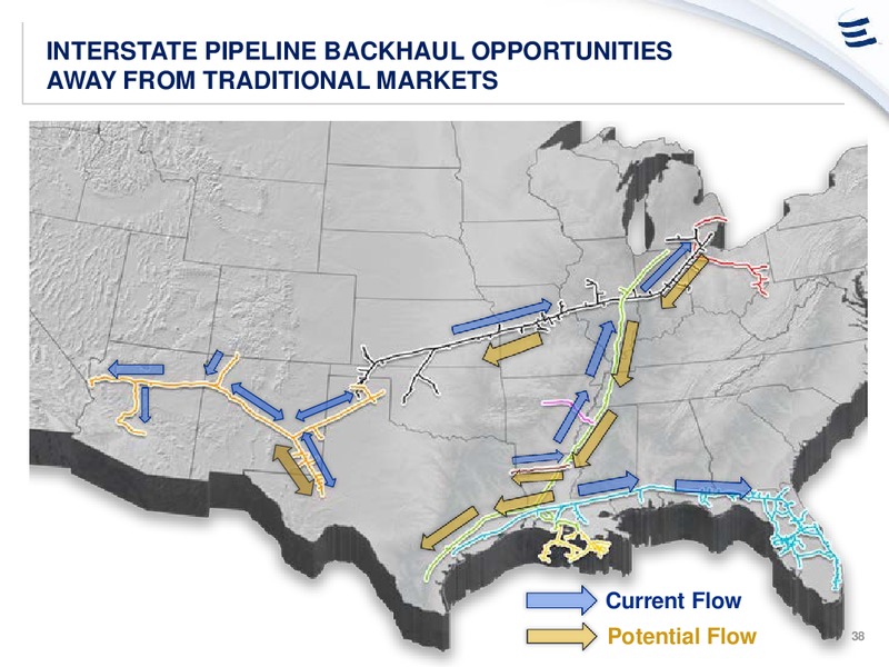 NOVEMBER 2014 INVESTOR PRESENTATION – Energy Transfer – slide 37