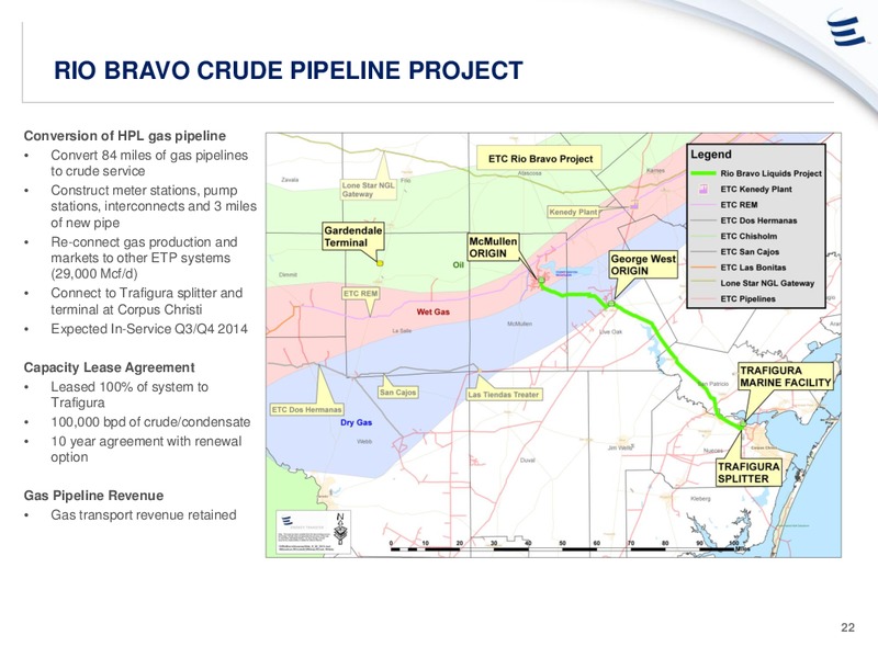 Analyst Day Presentation – Energy Transfer – slide 21