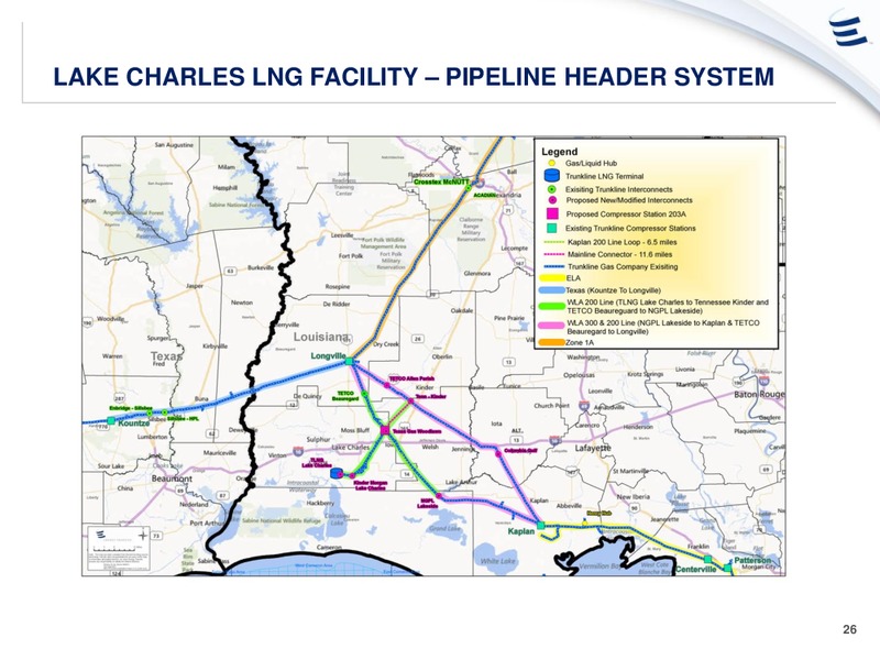 Analyst Day Presentation – Energy Transfer – slide 25