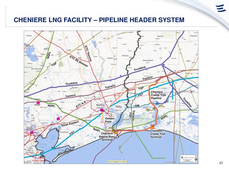 Analyst Day Presentation – Energy Transfer – slide 26