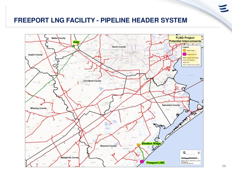 Analyst Day Presentation – Energy Transfer – slide 27