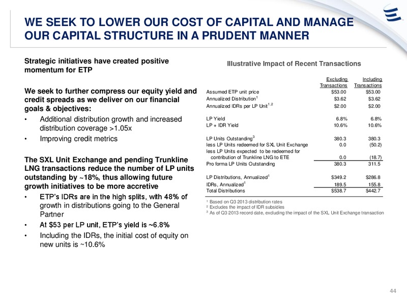 Analyst Day Presentation – Energy Transfer – slide 43