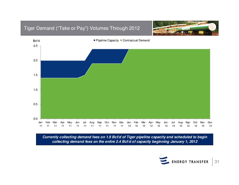 Wells Fargo Securities 10th Annual Pipeline – Energy Transfer – slide 30