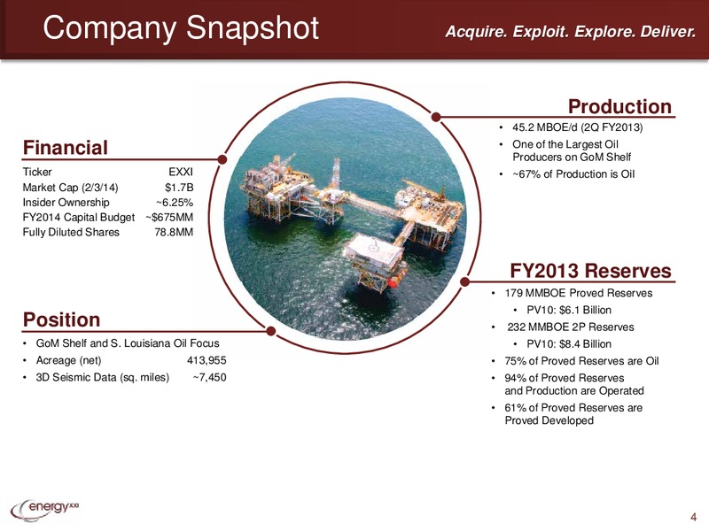 Credit Suisse Energy Summit – Energy XXI Gulf Coast, Inc – slide 3