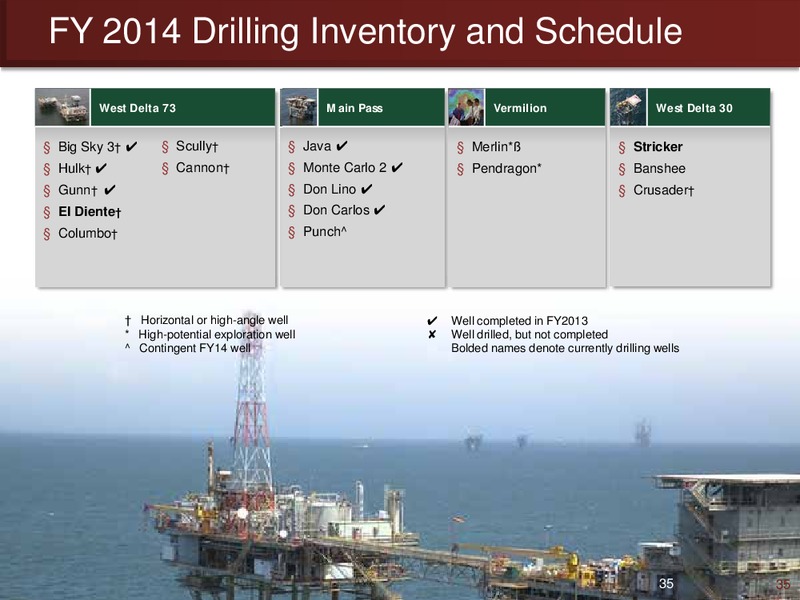 Credit Suisse Energy Summit – Energy XXI Gulf Coast, Inc – slide 34