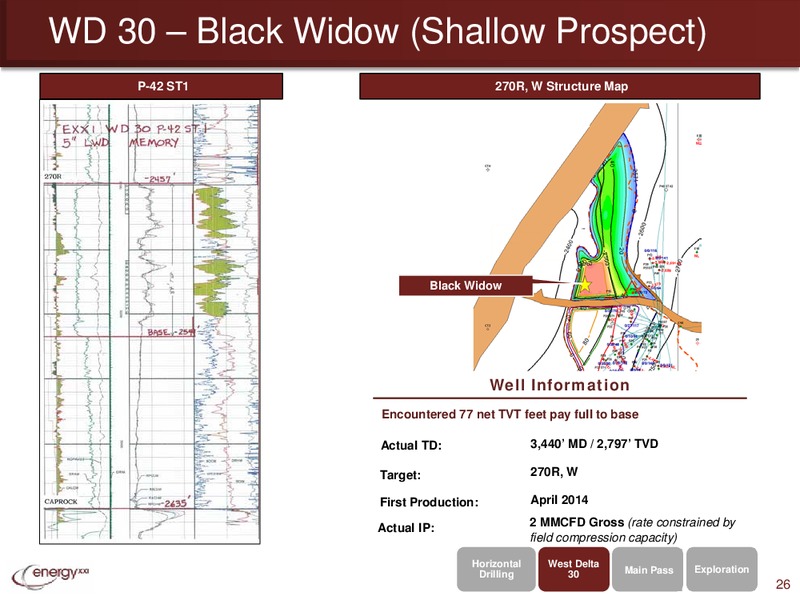 ISI Bermuda Annual Conference – Energy XXI Gulf Coast, Inc – slide 25