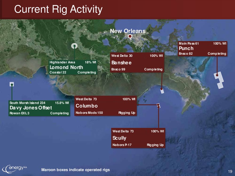 ICP Oil and Gas Day – Energy XXI Gulf Coast, Inc – slide 18