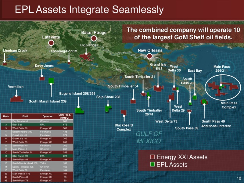 IPAA OGIS – Energy XXI Gulf Coast, Inc – slide 9