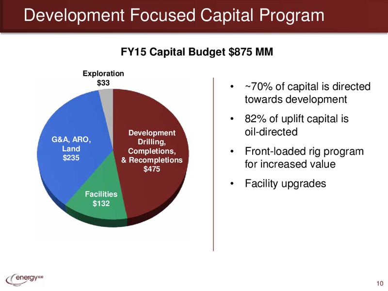 IPAA OGIS Conference – Energy XXI Gulf Coast, Inc – slide 9