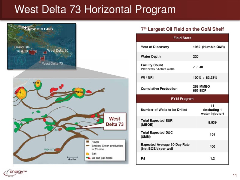 IPAA OGIS Conference – Energy XXI Gulf Coast, Inc – slide 10