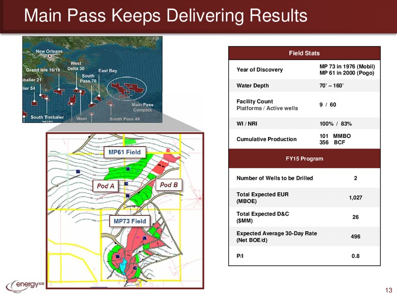 IPAA OGIS Conference – Energy XXI Gulf Coast, Inc – slide 12