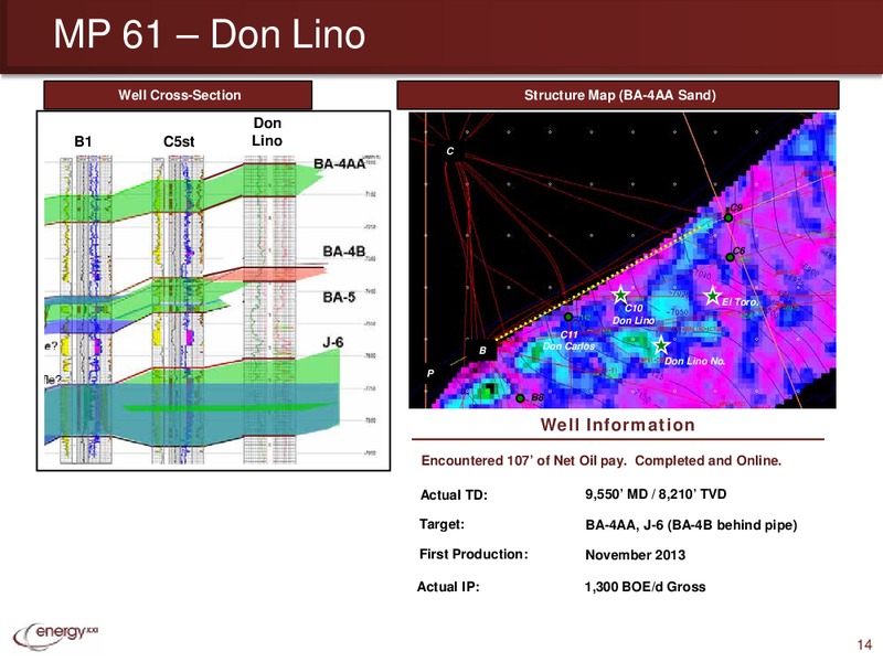 IPAA OGIS Conference – Energy XXI Gulf Coast, Inc – slide 13