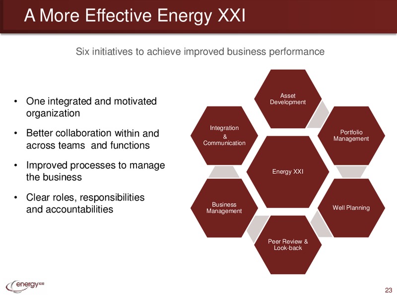 IPAA OGIS Conference – Energy XXI Gulf Coast, Inc – slide 22